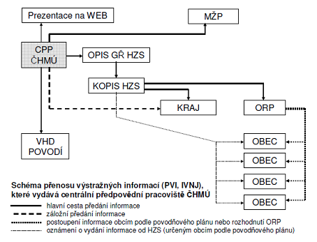 SCHEMA_1