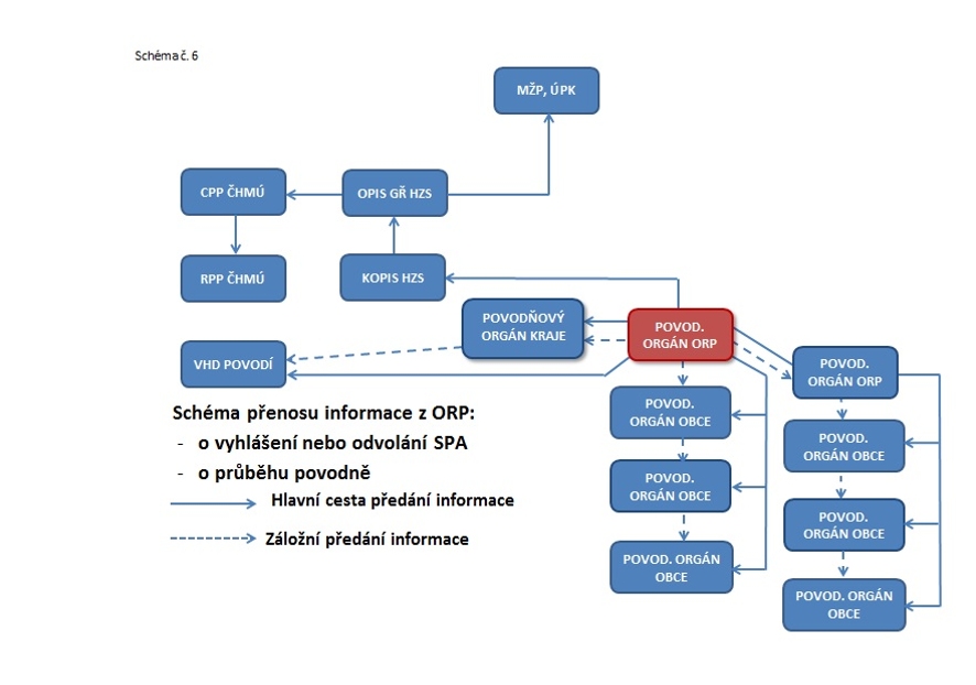 schema_06