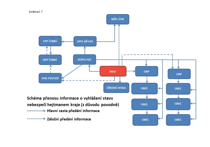 schema_07